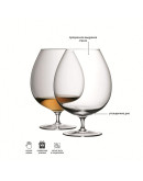 Набор из 2 бокалов для бренди bar 900 мл